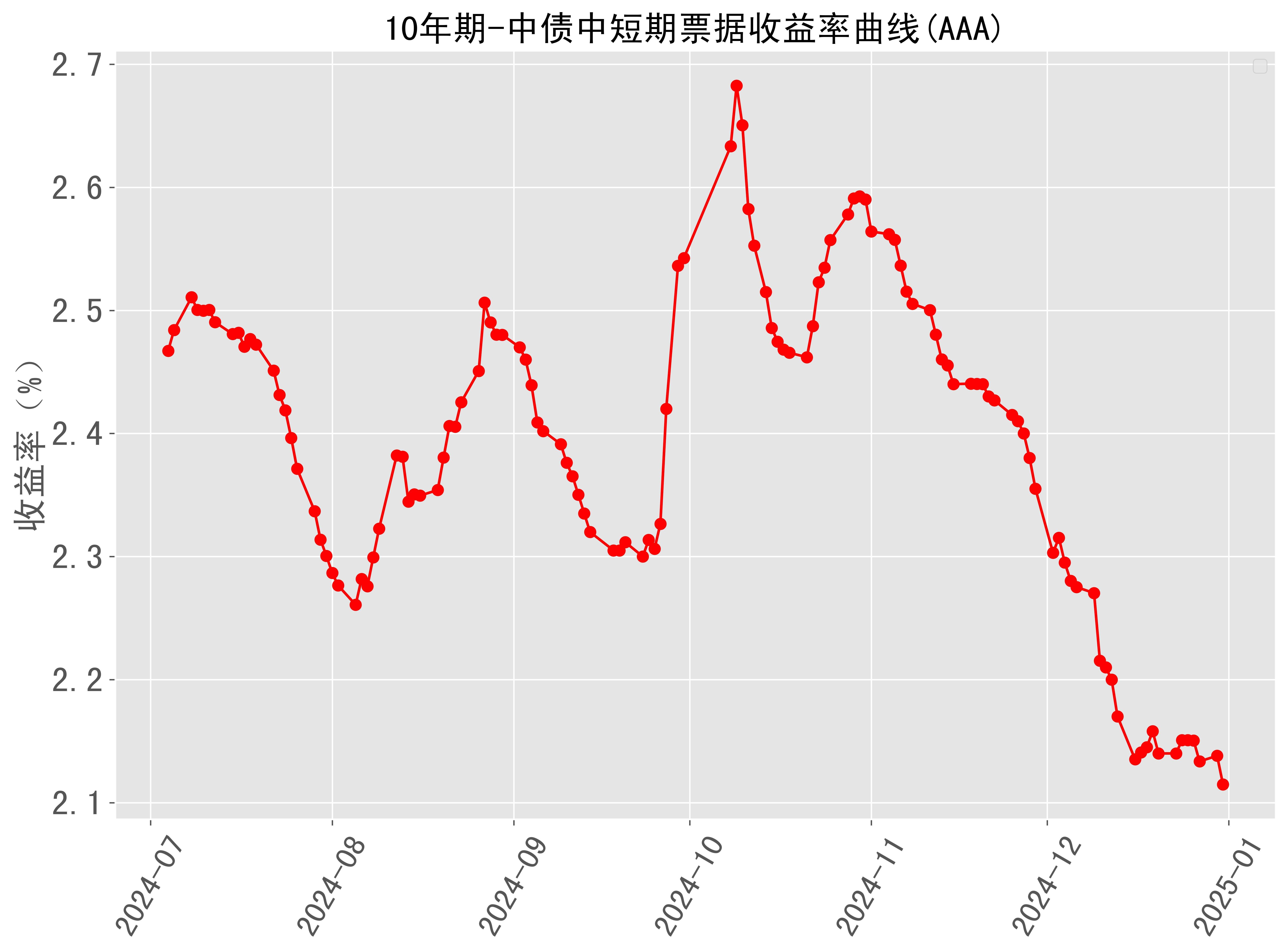 详细阅读:2024年近500期的走势图(2024年近500期的走势图双色求奇偶) 2024年近500期的走势图(2024年近500期的走势图双色求奇偶)