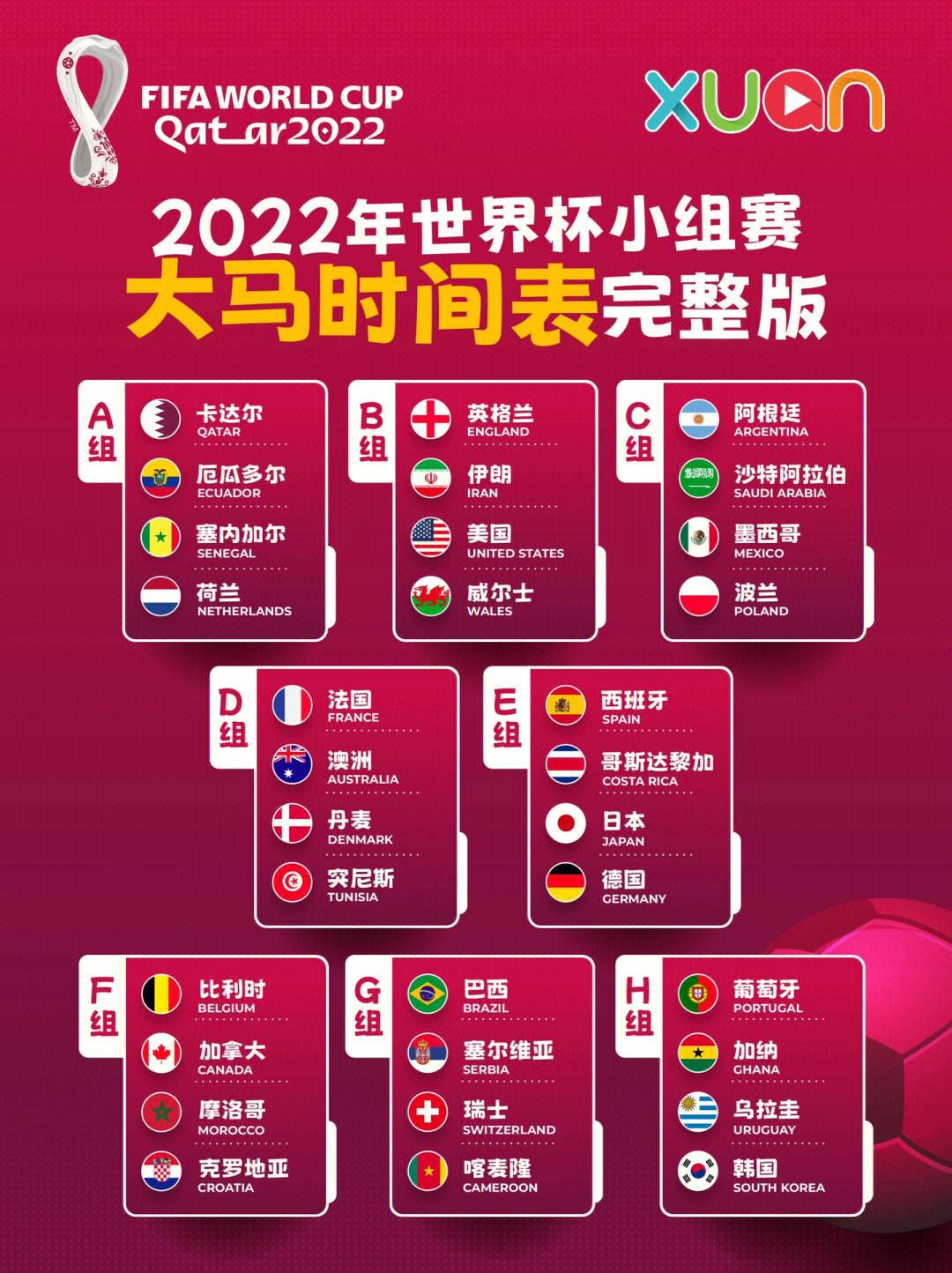 详细阅读:2022年世界杯赛程表(2022世界杯全部战绩表) 2022年世界杯赛程表(2022世界杯全部战绩表)
